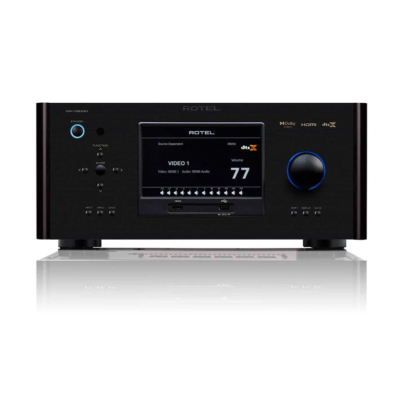 Rotel RAP-1580MKII