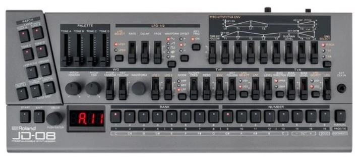 ROLAND JD08 BOUTIQUE MODULO DE SONIDO SINTETIZADOR JD800