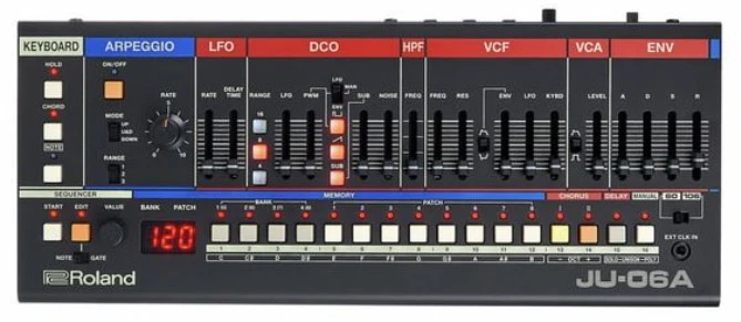 ROLAND JU-06A BOUTIQUE MODULO SINTETIZADOR
